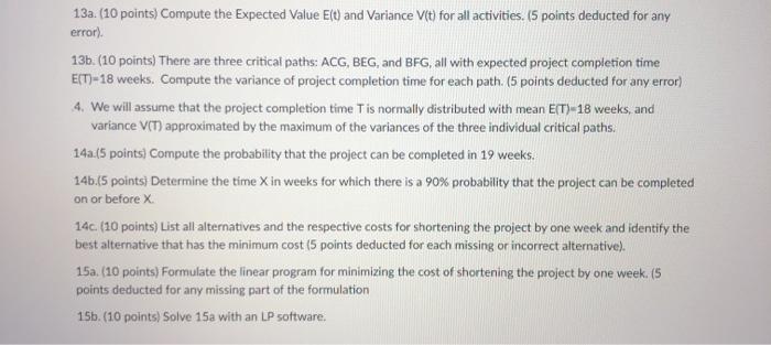 LP = linear program An automation project has the