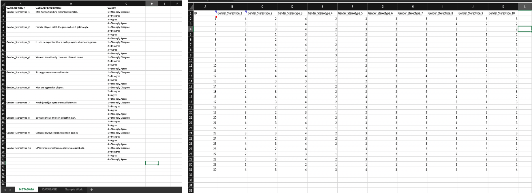 Create a sample data code in matlab using the