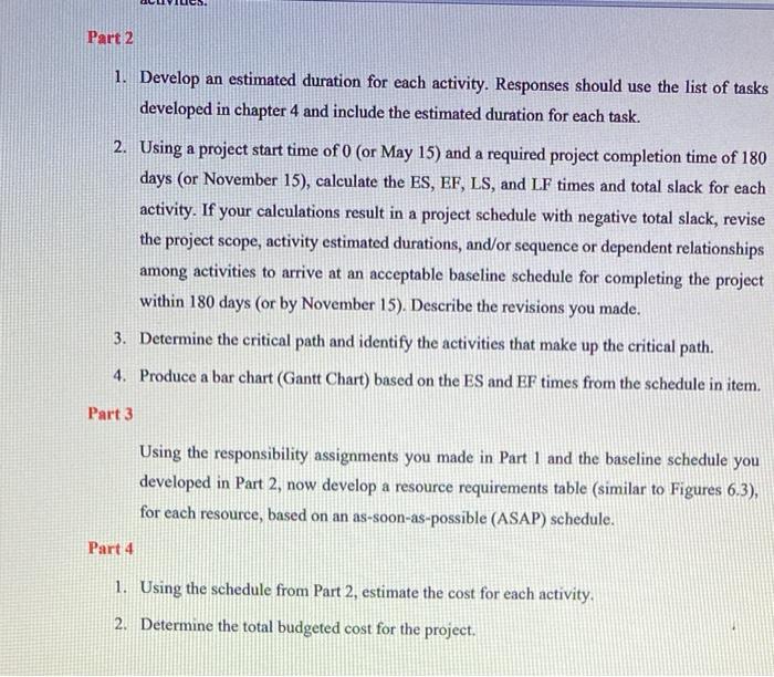 Part 2 1. Develop an estimated duration for each