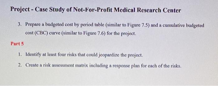 Part 2 1. Develop an estimated duration for each