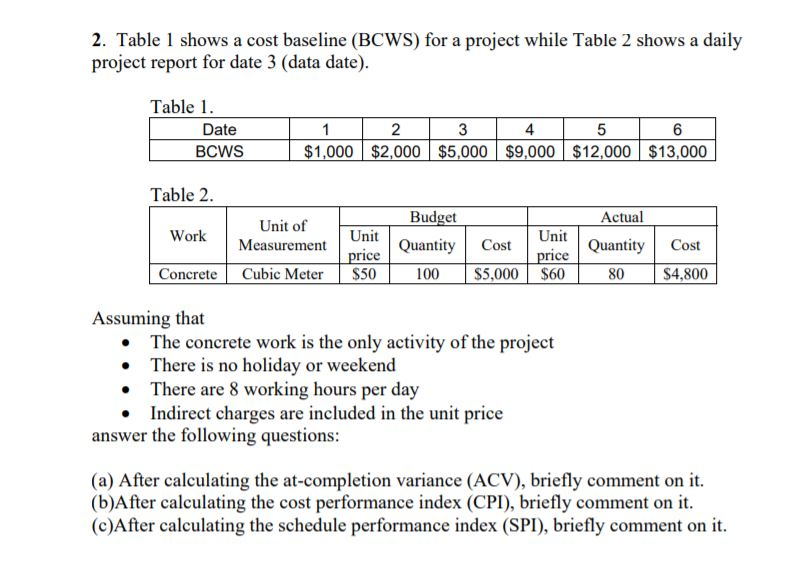 2. Table 1 shows a cost baseline (BCWS) for a