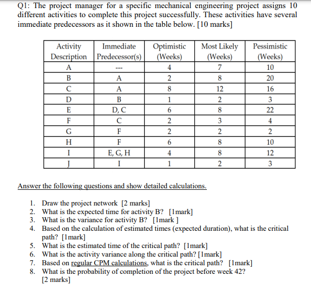 Q1: The project manager for a specific mechanical