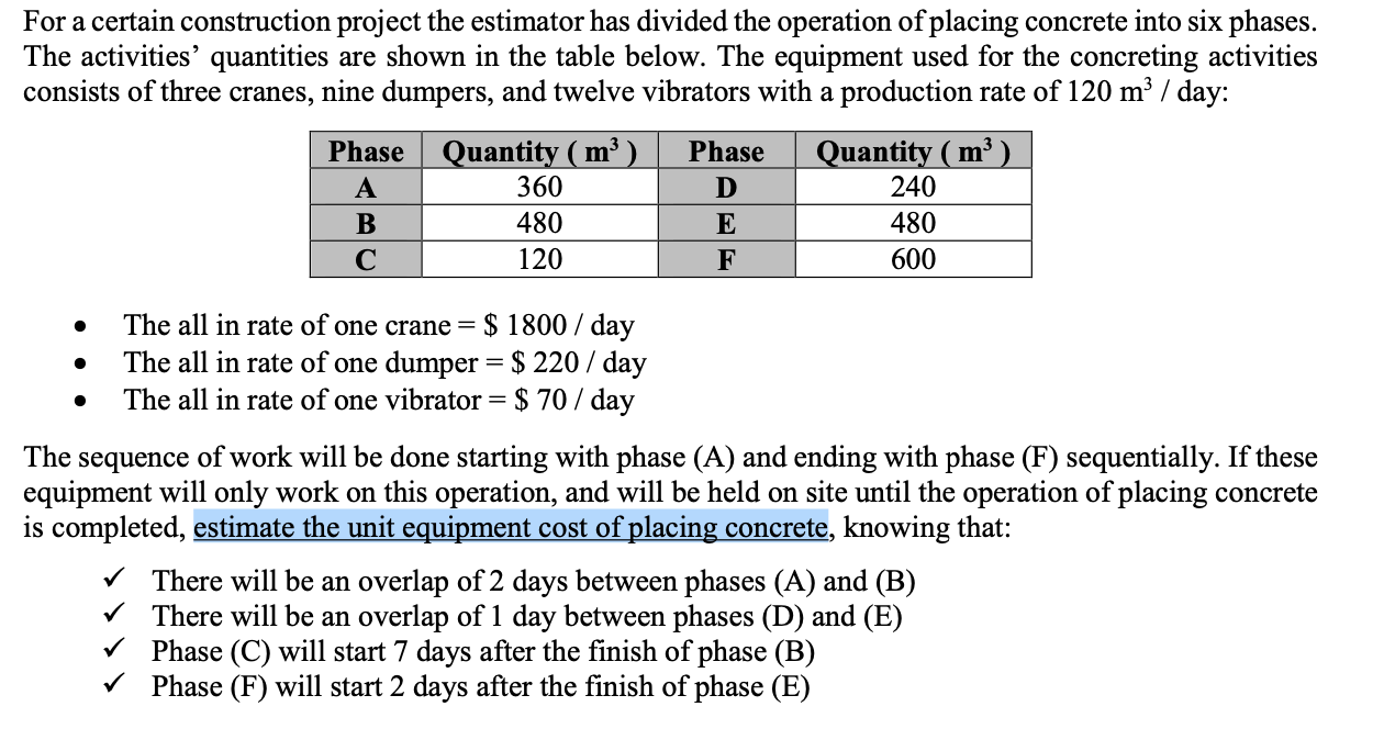 For a certain construction project the estimator