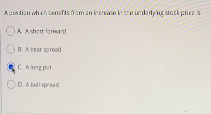 A position which benefits from an increase in the