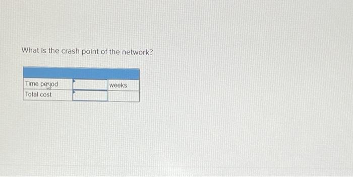 Use the information contained below to compress