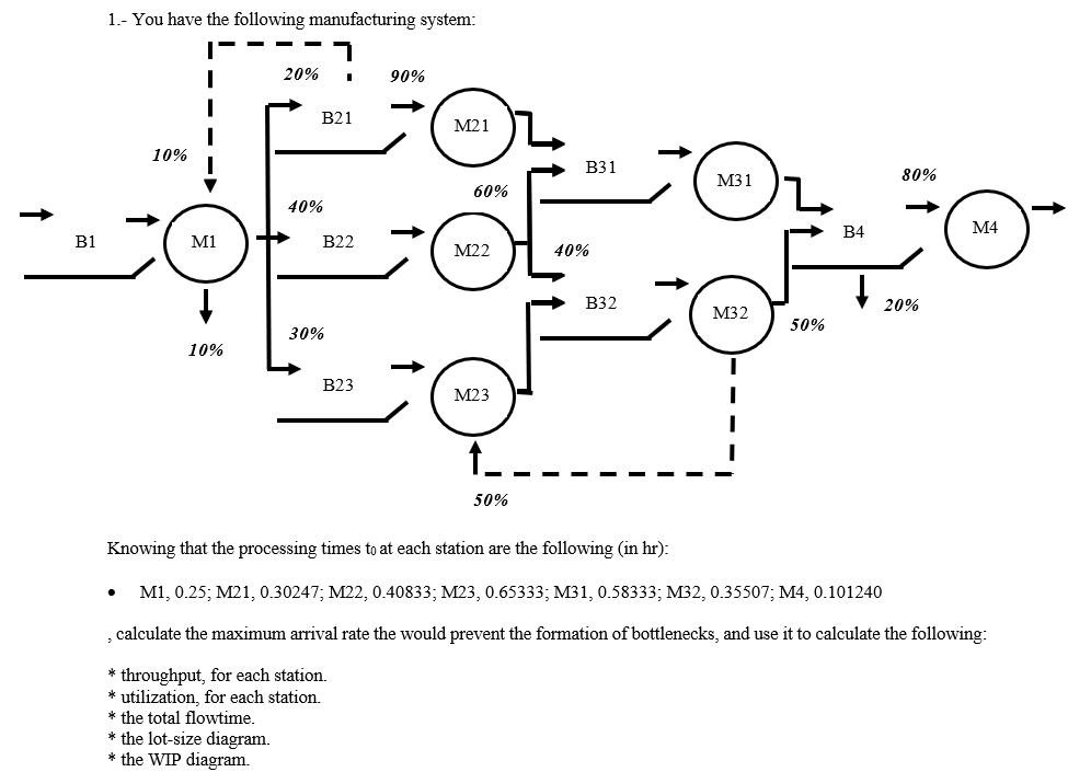 VERY IMPORTANT: ANSWER EACH POINT IN DETAIL *