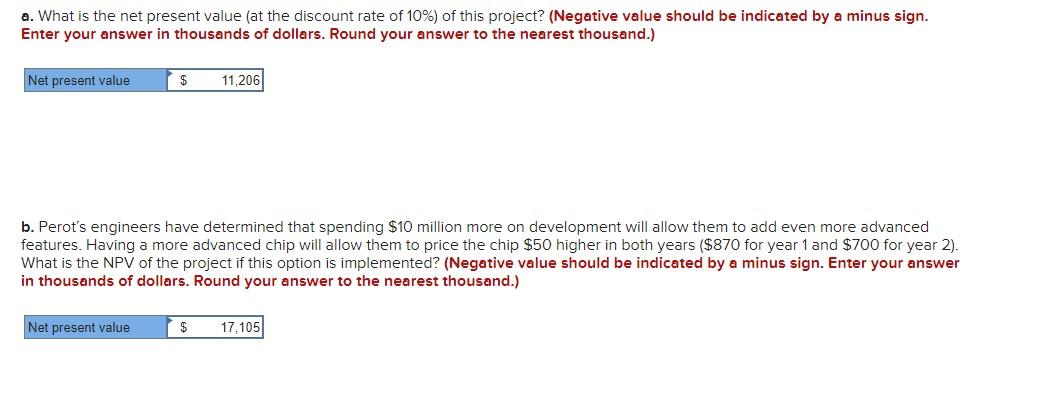 Perot Corporation is developing a new CPU chip