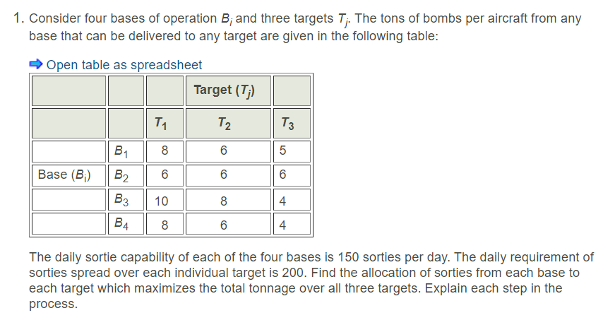Explain the various steps involved in solving