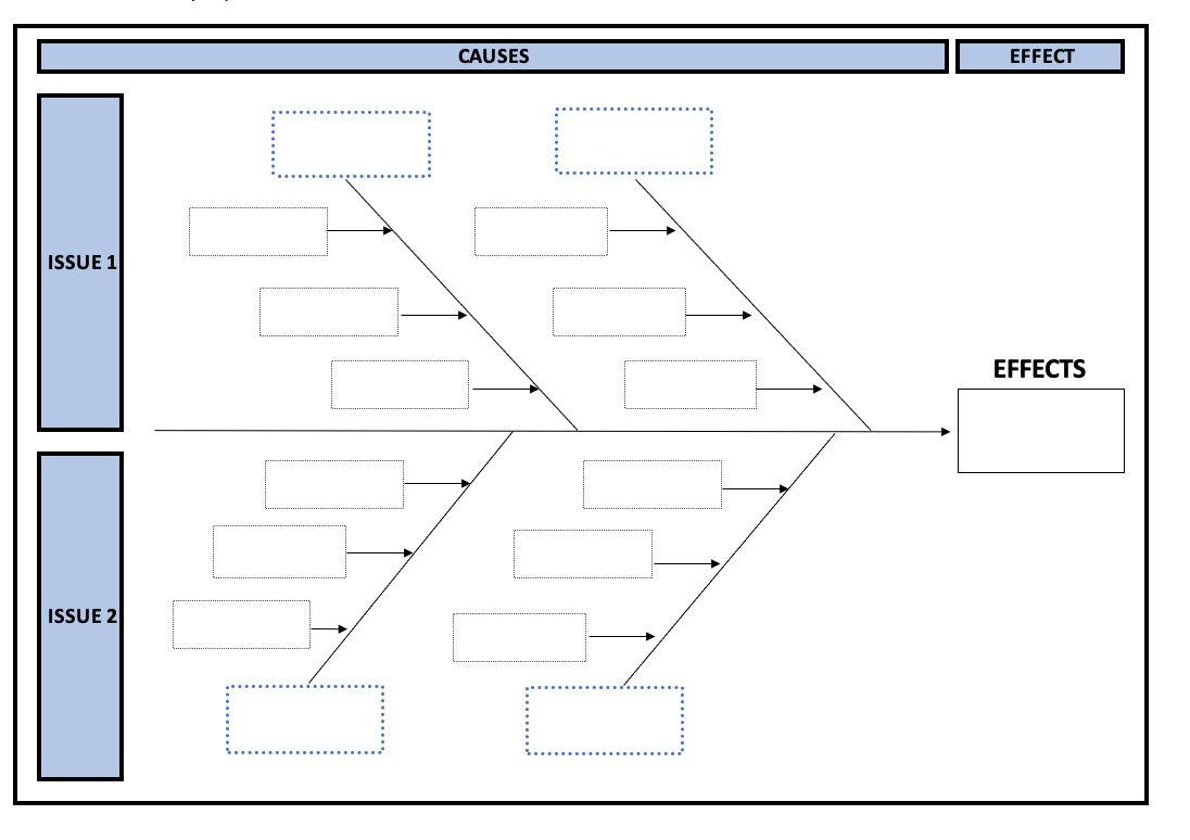 DANCO LIGHTING INC. Danco Lighting Inc is a GTA
