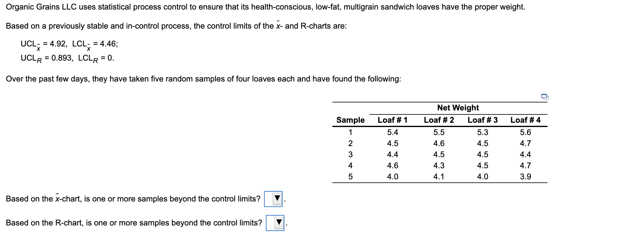 Organic Grains LLC uses statistical process