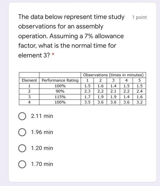 1 point The data below represent time study