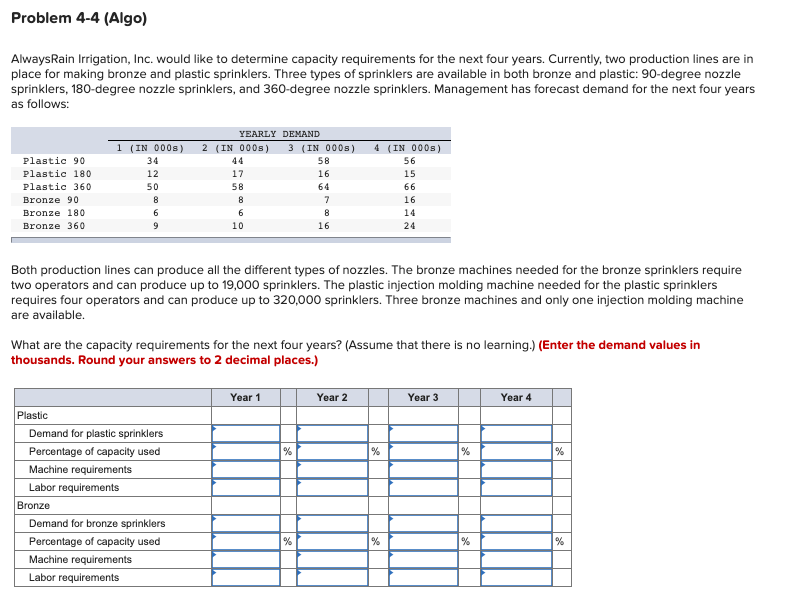 Problem 4-4 (Algo) AlwaysRain Irrigation, Inc.