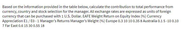 Based on the information provided in the table