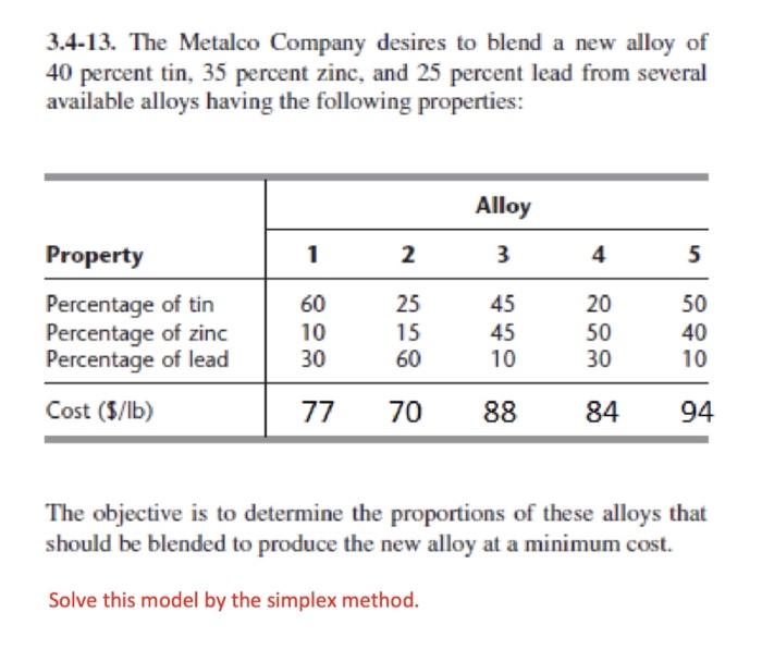 3.4-13. The Metalco Company desires to blend a