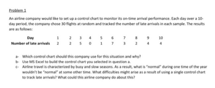 Problem 1 An airline company would like to set up