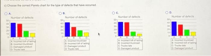 Boston Electric Generators has been getting many
