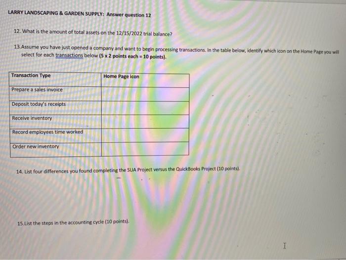 Urgent help please LARRY LANDSCAPING \& GARDEN