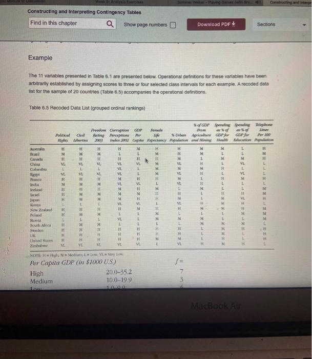 this is for my Data Analysis class, would you