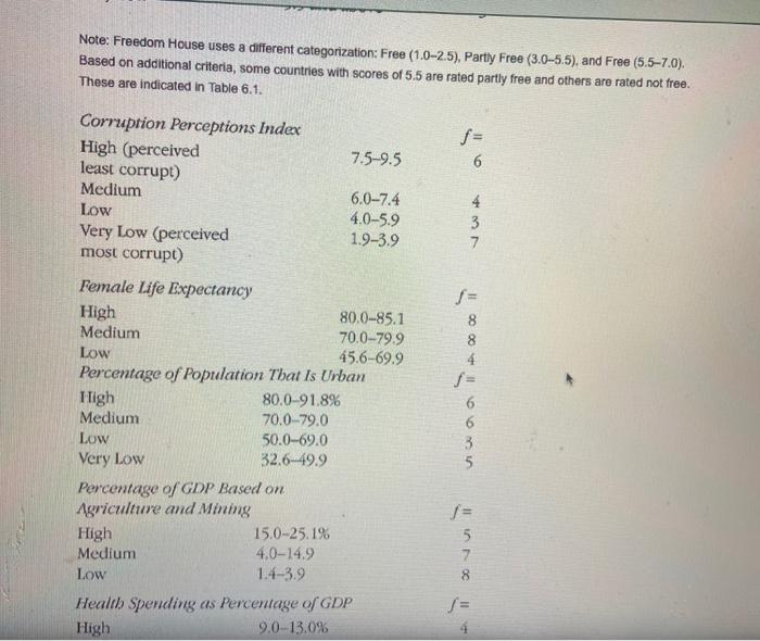 this is for my Data Analysis class, would you