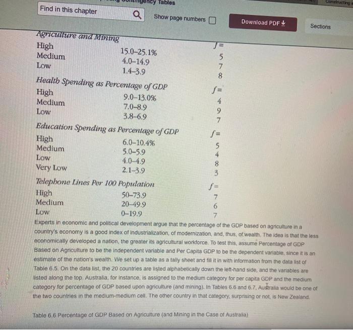 this is for my Data Analysis class, would you