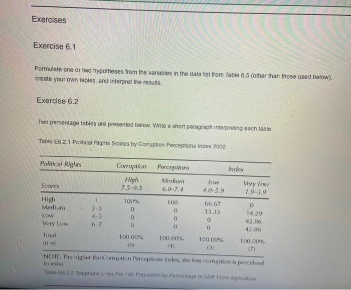 this is for my Data Analysis class, would you