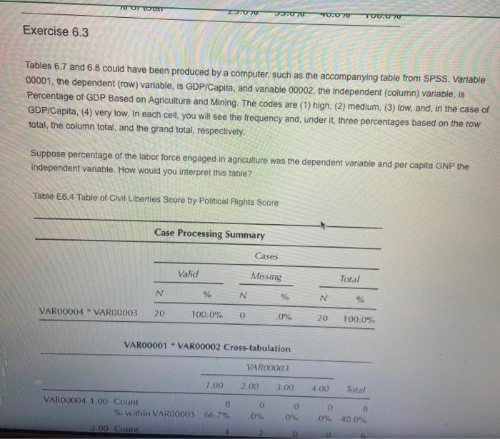 this is for my Data Analysis class, would you