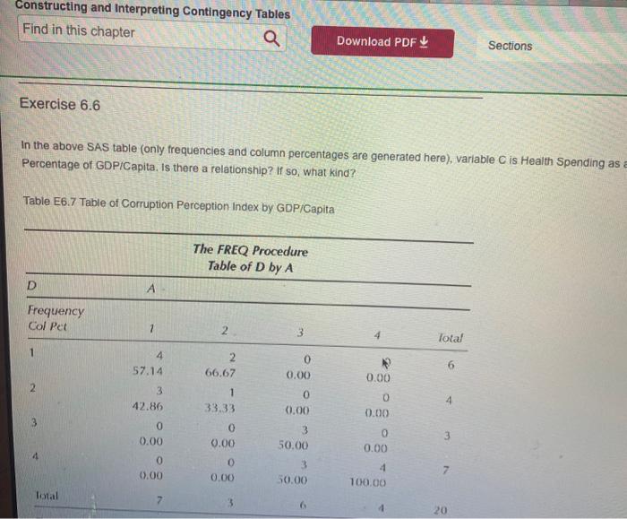 this is for my Data Analysis class, would you