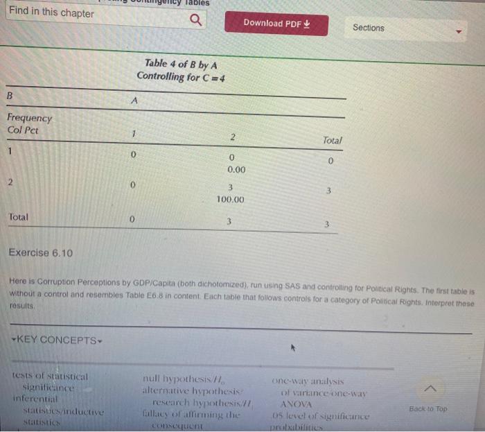 this is for my Data Analysis class, would you