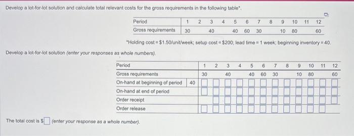 'Holding cost =$1,50 lunit week; setup cost