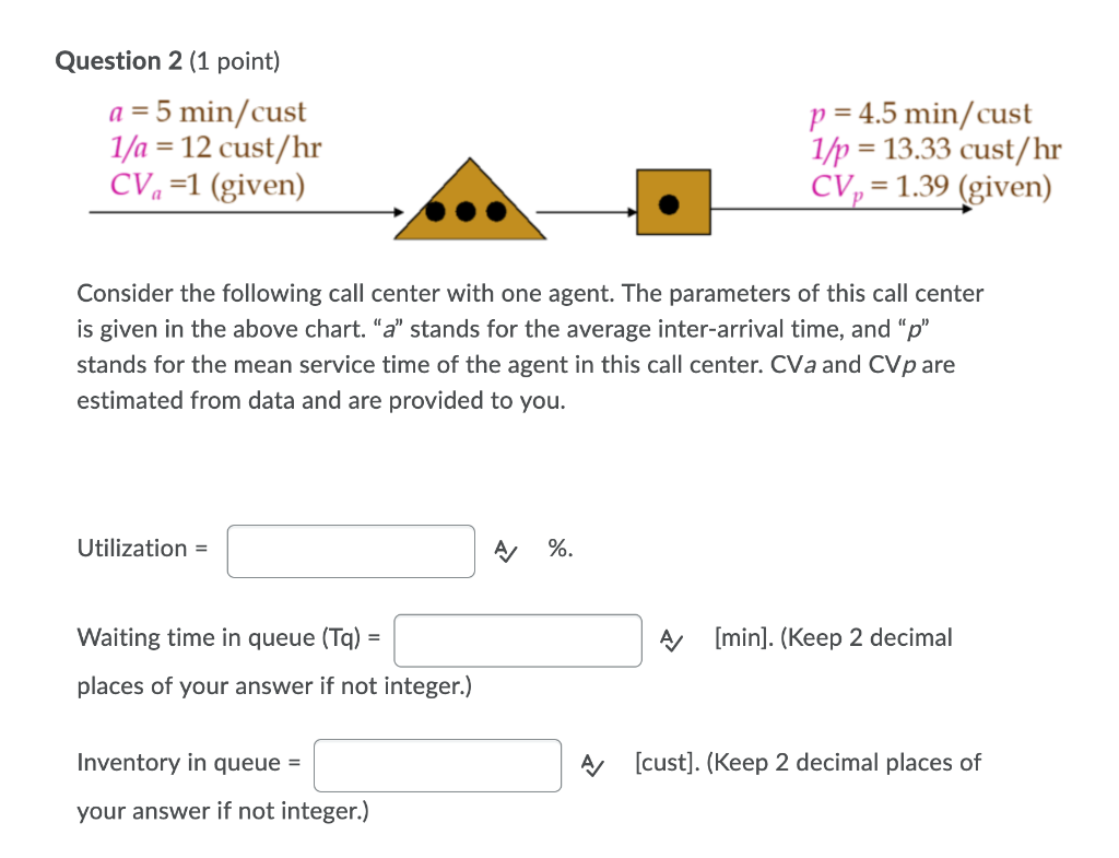 Question 2 (1 point) a = 5 min/cust 1/a = 12