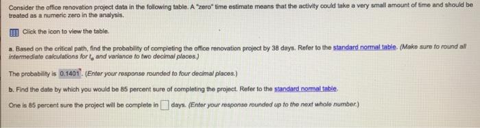 Consider the office renovation project data in