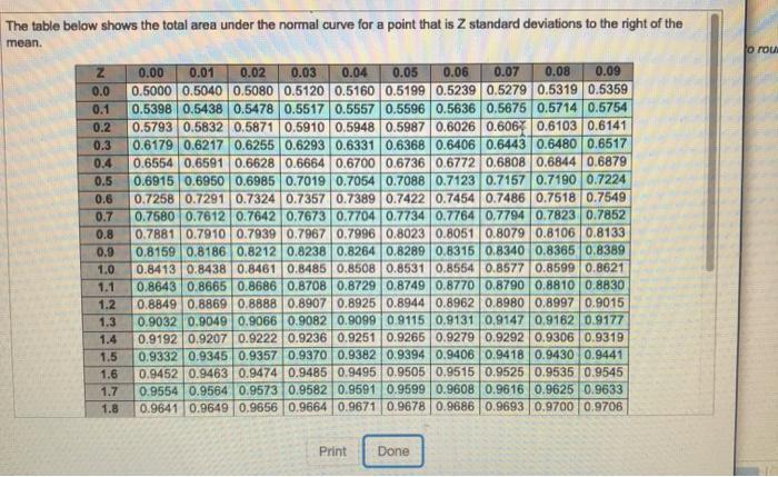 Consider the office renovation project data in