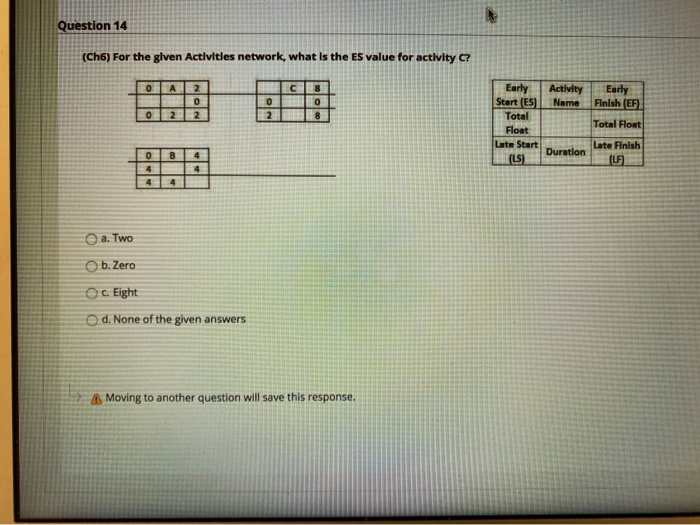 Question 14 (Ch6) For the given Activities