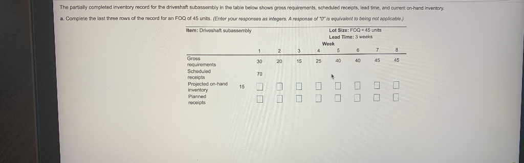 I need projected on hand inventory, planned