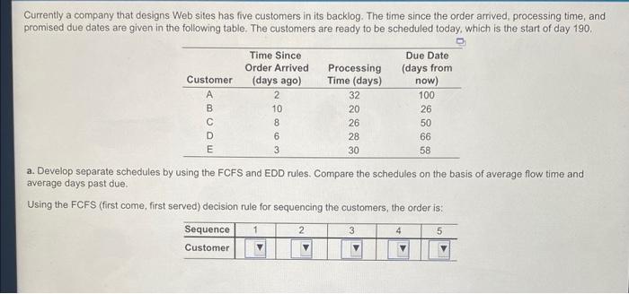 Company that designs websites PLEASE ANSWER ALL