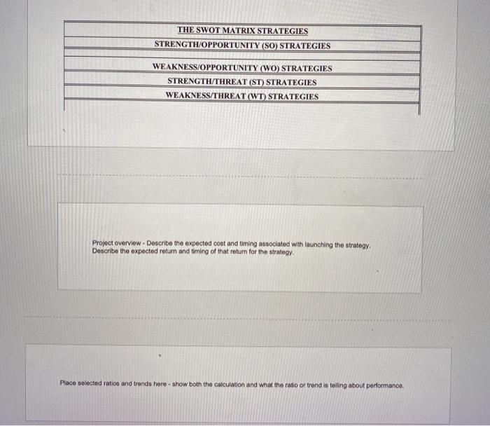 Create a Q-SWOT spreadsheet template for Amazon