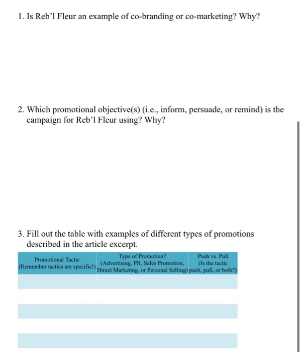 This is a Marketing assignment. Read the