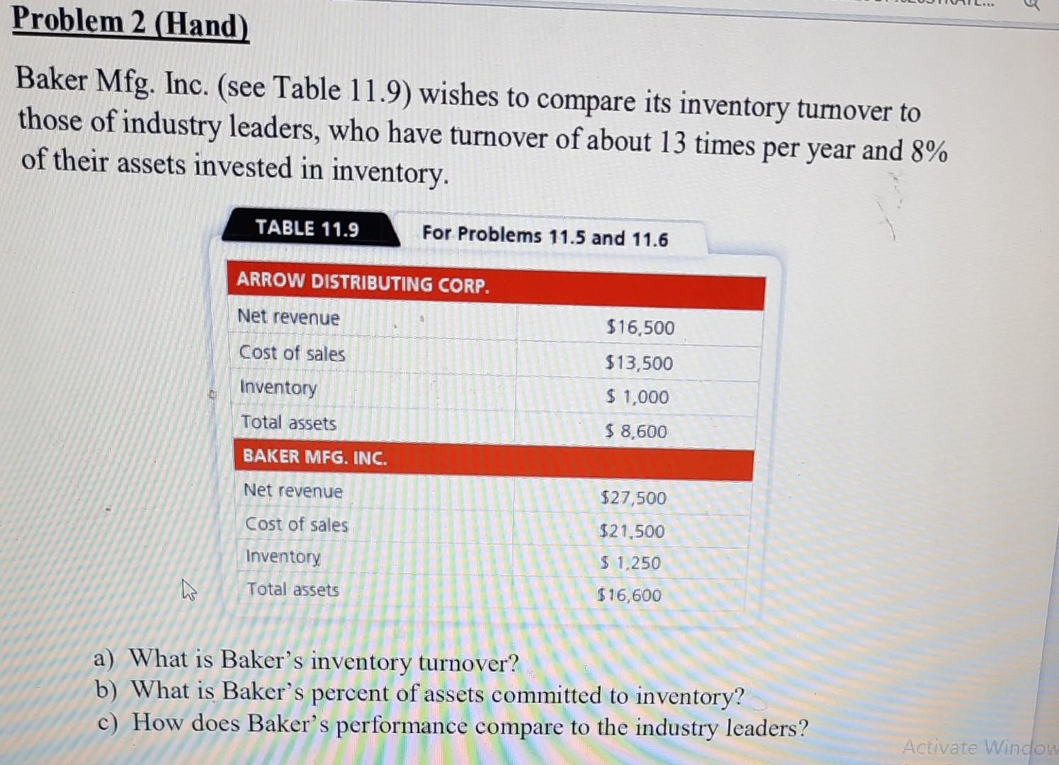 Problem 2 (Hand) Baker Mfg. Inc. (see Table 11.9)