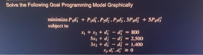 Solve the following Goal Programming Model