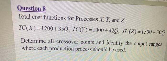 Question 8 Total cost functions for Processes X,