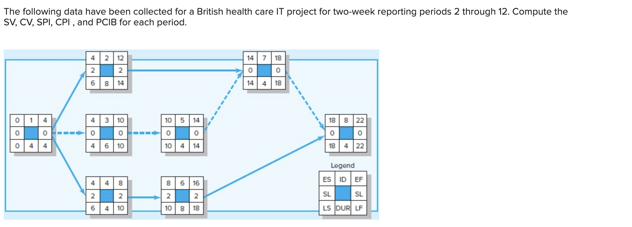 Please use the correct numbers. I have had to