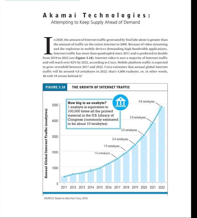 SUBJECT: E-commerce Summary this following case