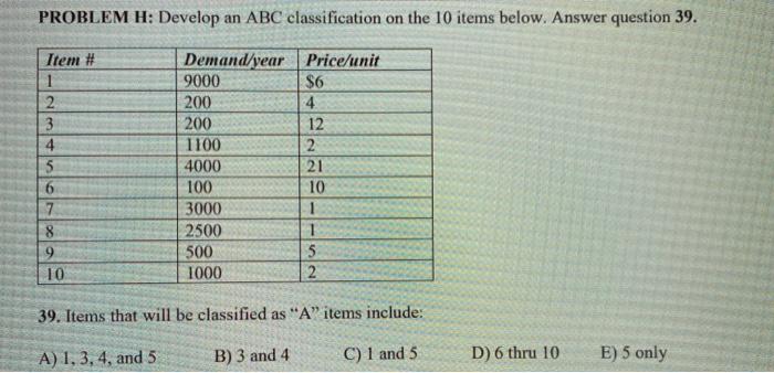 PROBLEM H: Develop an ABC classification on the