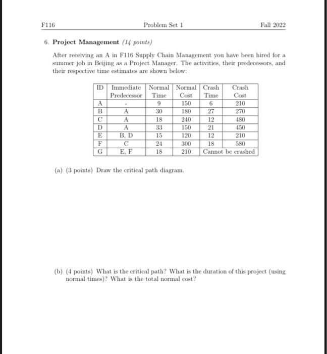F116 Problem Set 1 Fall 2022 6. Project