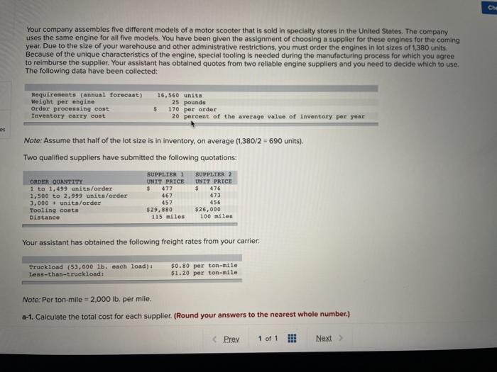 Ch Your company assembles five different models