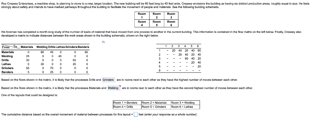Roy Creasey Enterprises, a machine shop, is