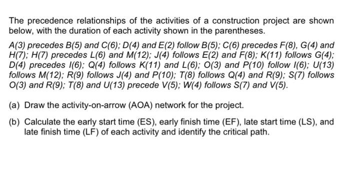 critical path method The precedence relationships