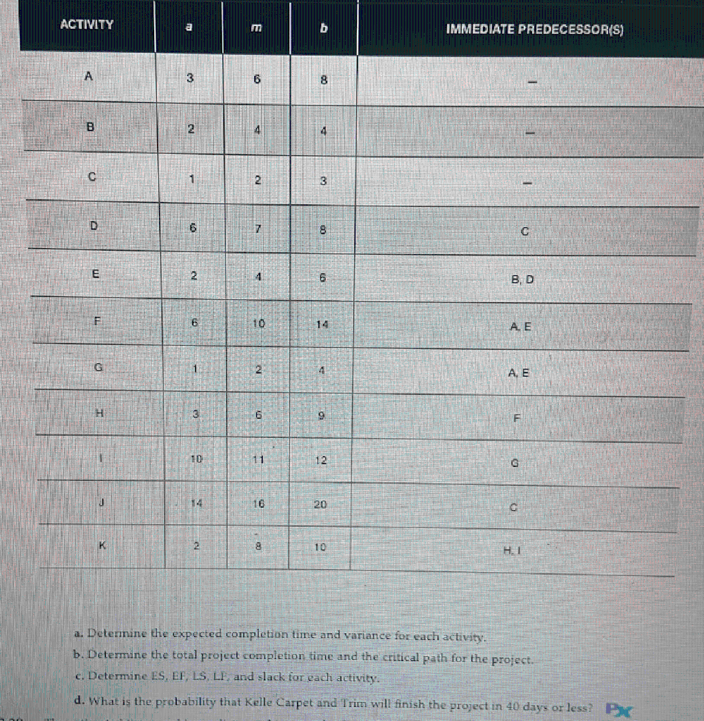 Can you please do it using formulas and not just
