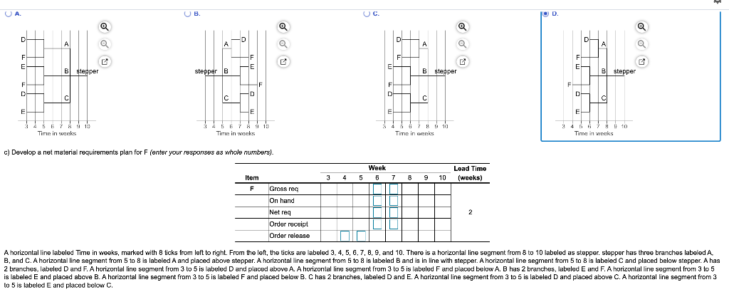 Heather Adams, production manager for a Colorado