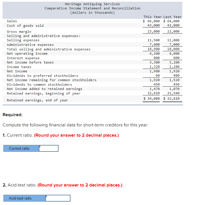 Comparative financial statements for Heritage